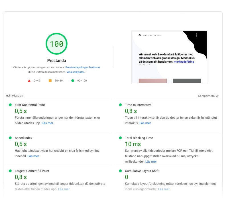 Optimerad hemsida - Winternet Web & Reklambyrå i Falkenberg